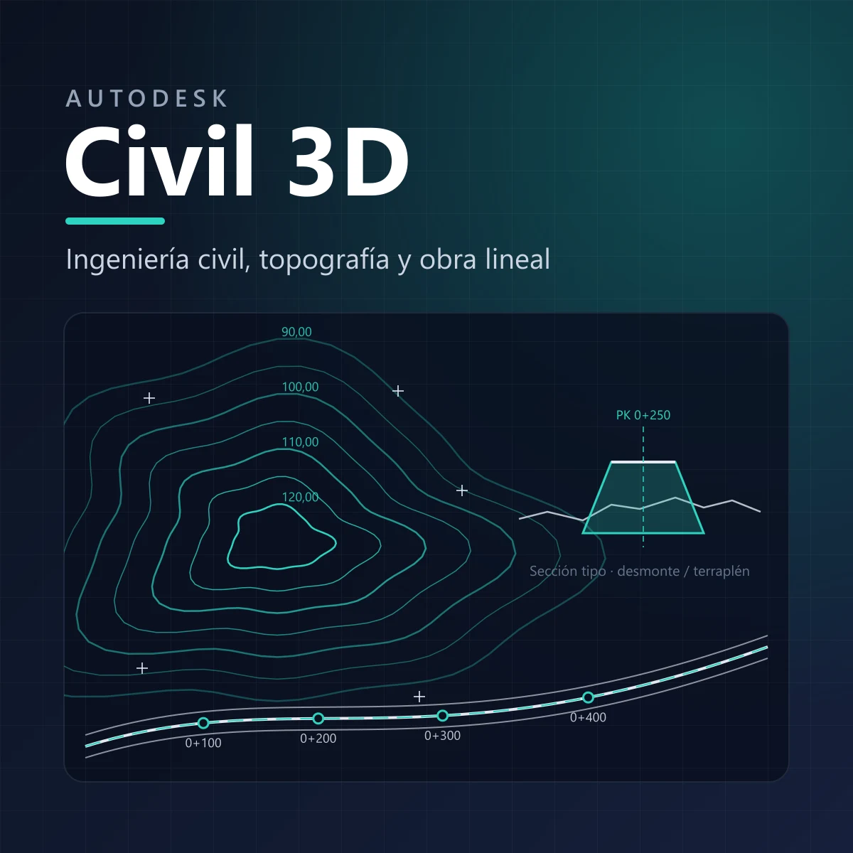 Autodesk Civil 3D