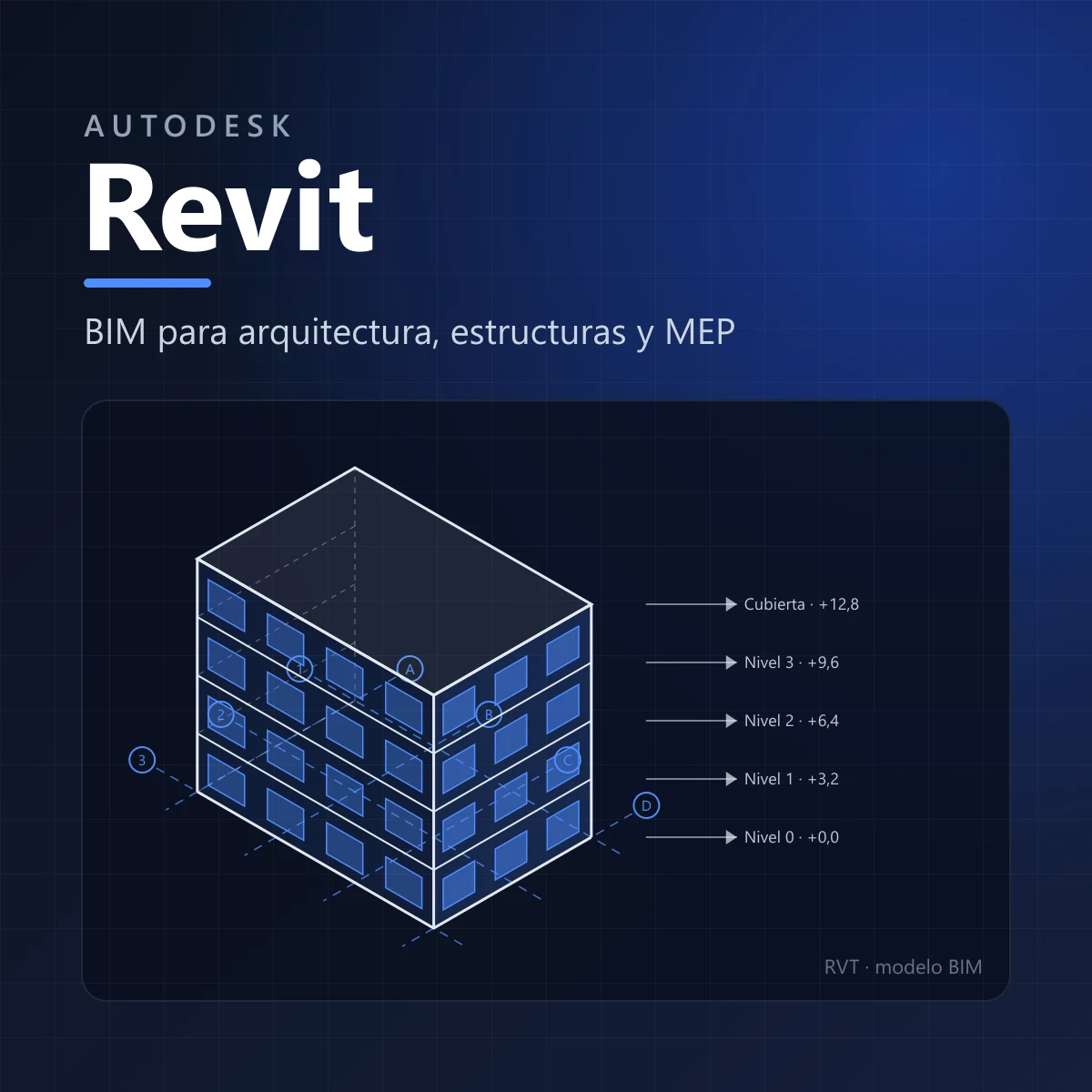 Autodesk Revit